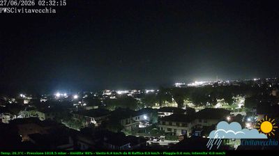 immagine della webcam nei dintorni di Santa Marinella: webcam Civitavecchia