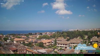 immagine della webcam nei dintorni di Allumiere: webcam Civitavecchia