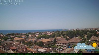 immagine della webcam nei dintorni di Montalto Marina: webcam Civitavecchia