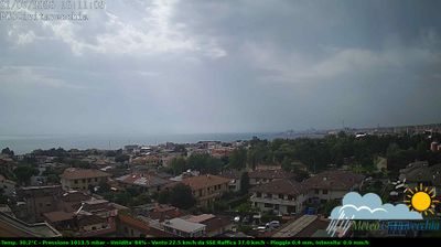immagine della webcam nei dintorni di Santa Marinella: webcam Civitavecchia