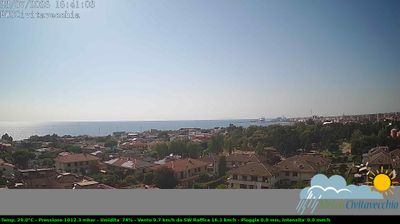 immagine della webcam nei dintorni di Ladispoli: webcam Civitavecchia