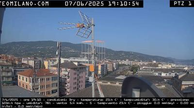 immagine della webcam nei dintorni di Riva Levante: webcam Cavi