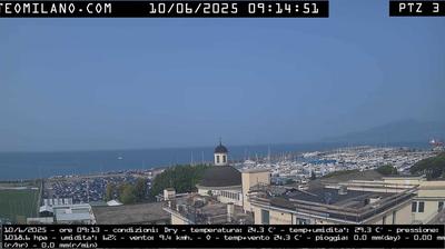 Preview delle webcam di Lavagna