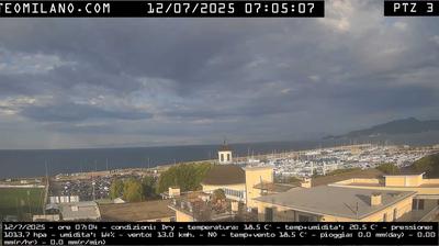 immagine della webcam nei dintorni di San Bernardo: webcam Cavi