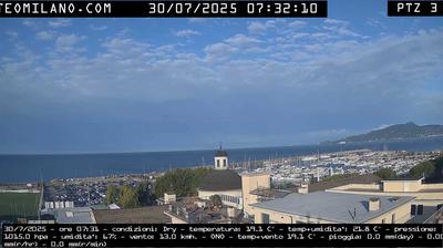 Preview delle webcam di Lavagna