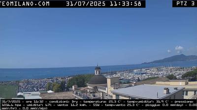 Preview delle webcam di Lavagna