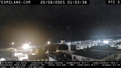 immagine della webcam nei dintorni di Riva Levante: webcam Cavi