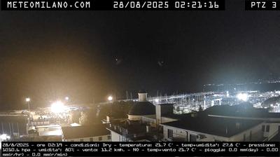 immagine della webcam nei dintorni di San Bernardo: webcam Cavi