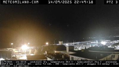 Preview delle webcam di Lavagna