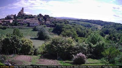 webcam