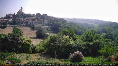 immagine della webcam nei dintorni di Asti: webcam Cerreto d'Asti