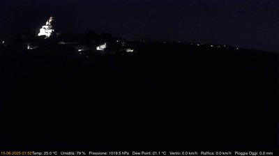 immagine della webcam nei dintorni di Pecetto Torinese: webcam Cerreto d'Asti