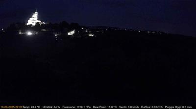 immagine della webcam nei dintorni di Rivalba: webcam Cerreto d'Asti