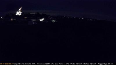 Preview delle webcam di Cerreto d'Asti