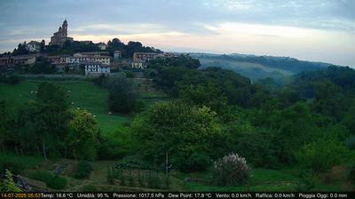 immagine della webcam nei dintorni di Castagneto Po: webcam Cerreto d'Asti