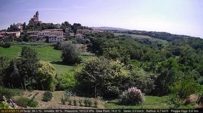 immagine della webcam nei dintorni di San Paolo Solbrito: webcam Cerreto d'Asti