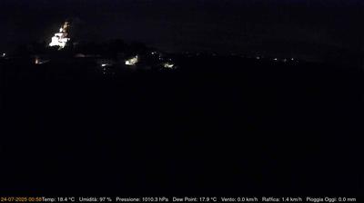 immagine della webcam nei dintorni di San Raffaele Cimena: webcam Cerreto d'Asti