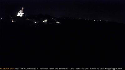 immagine della webcam nei dintorni di San Raffaele Cimena: webcam Cerreto d'Asti