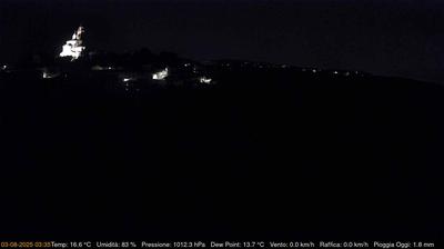 immagine della webcam nei dintorni di San Paolo Solbrito: webcam Cerreto d'Asti