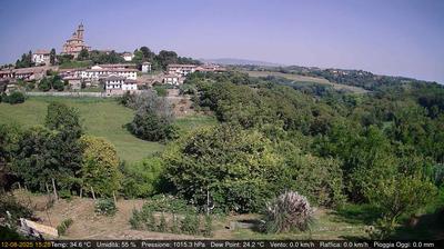 immagine della webcam nei dintorni di Coniolo: webcam Cerreto d'Asti