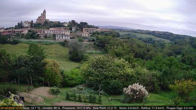 immagine della webcam nei dintorni di Buttigliera d'Asti: webcam Cerreto d'Asti