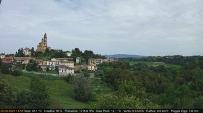 immagine della webcam nei dintorni di San Raffaele Cimena: webcam Cerreto d'Asti