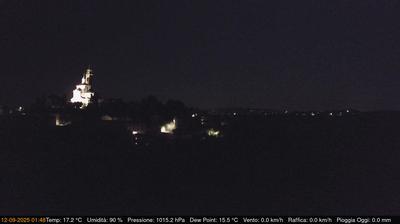 immagine della webcam nei dintorni di Asti: webcam Cerreto d'Asti