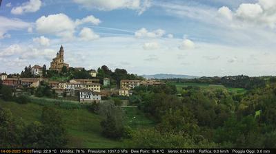 immagine della webcam nei dintorni di Pecetto Torinese: webcam Cerreto d'Asti