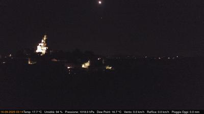 immagine della webcam nei dintorni di Baldissero Torinese: webcam Cerreto d'Asti
