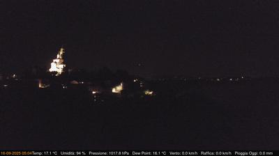 immagine della webcam nei dintorni di Castagneto Po: webcam Cerreto d'Asti
