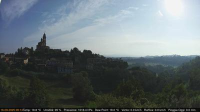 immagine della webcam nei dintorni di Castelnuovo Don Bosco: webcam Cerreto d'Asti