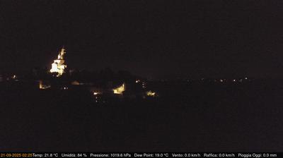 Preview delle webcam di Cerreto d'Asti