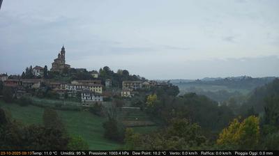 immagine della webcam nei dintorni di San Raffaele Cimena: webcam Cerreto d'Asti