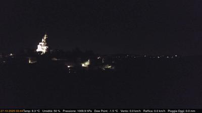immagine della webcam nei dintorni di Asti: webcam Cerreto d'Asti