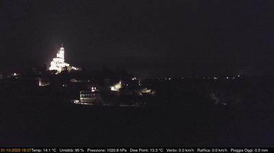 immagine della webcam nei dintorni di Castagneto Po: webcam Cerreto d'Asti