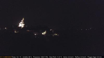 immagine della webcam nei dintorni di Castelnuovo Don Bosco: webcam Cerreto d'Asti