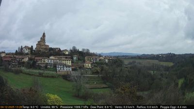immagine della webcam nei dintorni di Buttigliera d'Asti: webcam Cerreto d'Asti