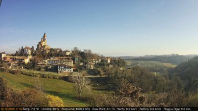 immagine della webcam nei dintorni di Asti: webcam Cerreto d'Asti