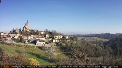 immagine della webcam nei dintorni di San Raffaele Cimena: webcam Cerreto d'Asti