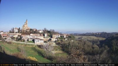 immagine della webcam nei dintorni di Baldissero Torinese: webcam Cerreto d'Asti