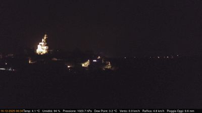 immagine della webcam nei dintorni di Rivalba: webcam Cerreto d'Asti