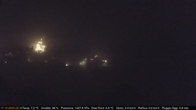 immagine della webcam nei dintorni di Pecetto Torinese: webcam Cerreto d'Asti