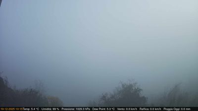 immagine della webcam nei dintorni di Pecetto Torinese: webcam Cerreto d'Asti