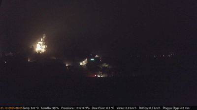 Preview delle webcam di Cerreto d'Asti