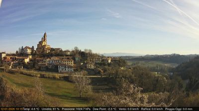 immagine della webcam nei dintorni di Coniolo: webcam Cerreto d'Asti