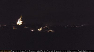 immagine della webcam nei dintorni di Pecetto Torinese: webcam Cerreto d'Asti