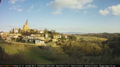 immagine della webcam nei dintorni di San Raffaele Cimena: webcam Cerreto d'Asti