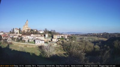 immagine della webcam nei dintorni di Buttigliera d'Asti: webcam Cerreto d'Asti