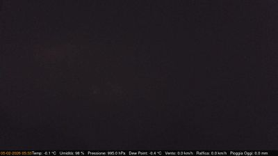 immagine della webcam nei dintorni di Asti: webcam Cerreto d'Asti