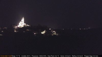 immagine della webcam nei dintorni di Costigliole d'Asti: webcam Cerreto d'Asti
